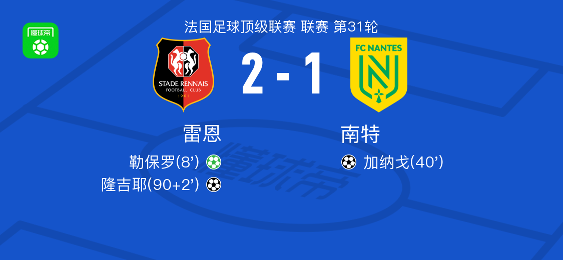 爱游戏官网-雷恩2-1南特，隆吉耶破门，勒保罗点射